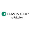 Davis Cup - World Group Takımlar