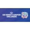 U20 European Challengers - Frauen