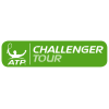 Almaty 2 Challenger Männer
