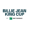 WTA Billie Jean King Cup - Group II