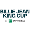 Billie Jean King Cup - World Group Takımlar