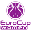 EuroCup - Femmes
