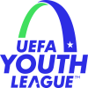 Молодежная Лига чемпионов