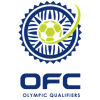 U23 OFC Championship