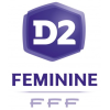 Division 2 - Frauen