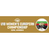 Avrupa Şampiyonası U18 B - Bayanlar