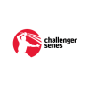 Challenger Series Mężczyźni